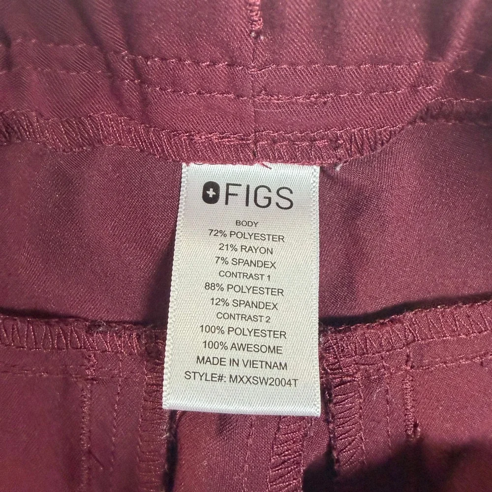 Figs technical collection